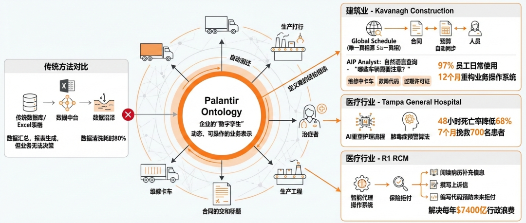 示意图